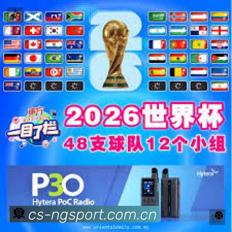 奖项3